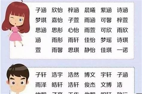 彥名字|彥字起名：才德兼備、文質彬彬的男孩名字精選